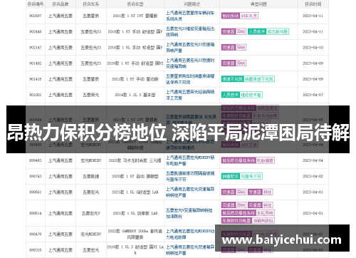 昂热力保积分榜地位 深陷平局泥潭困局待解